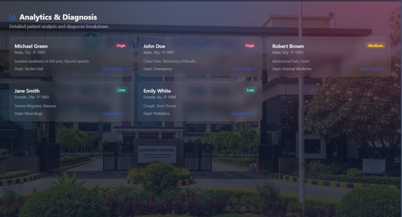 MedCognis – screenshot 4