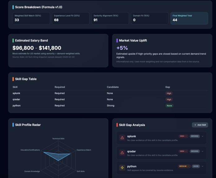 Resume Radar – screenshot 5