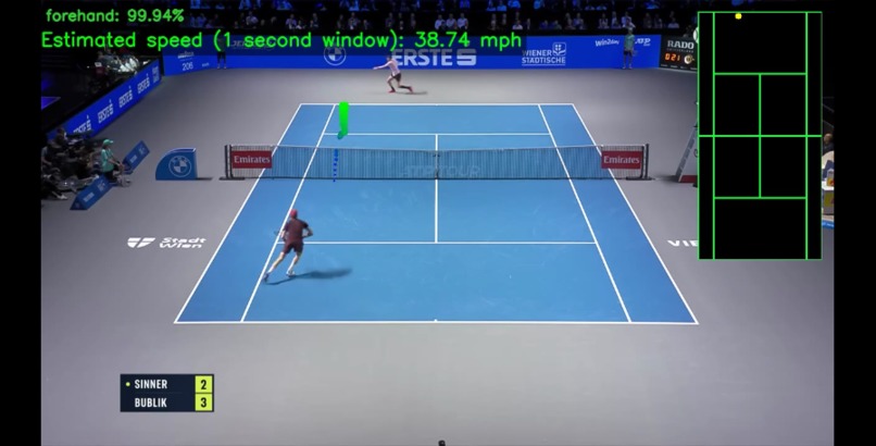 TennisTracker – screenshot 4
