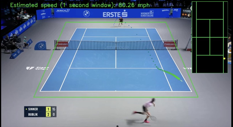 TennisTracker – screenshot 3
