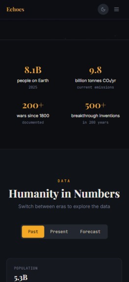Echoes of Humanity – screenshot 2