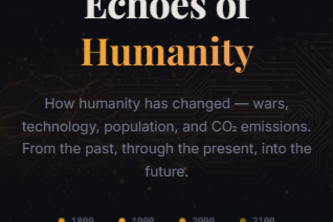 Echoes of Humanity