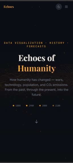 Echoes of Humanity – screenshot 3