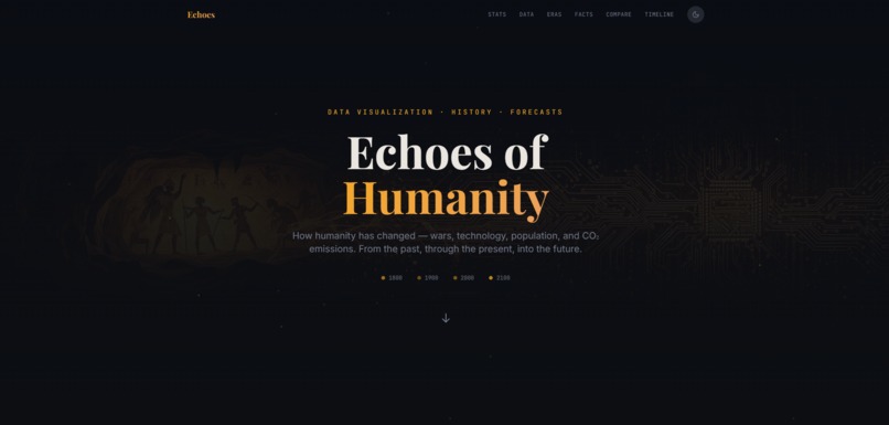 Echoes of Humanity – screenshot 6