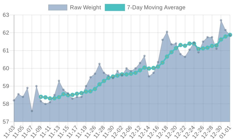 NutriSync – screenshot 3