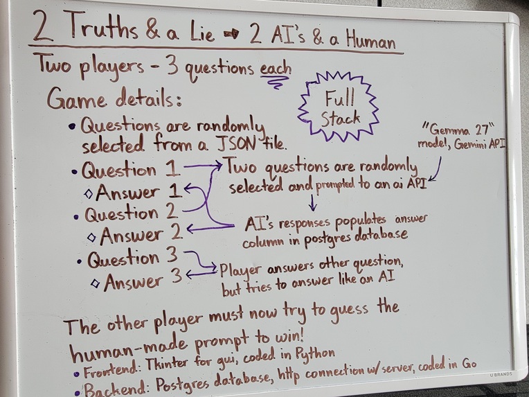 2 AIs & A Human – screenshot 2
