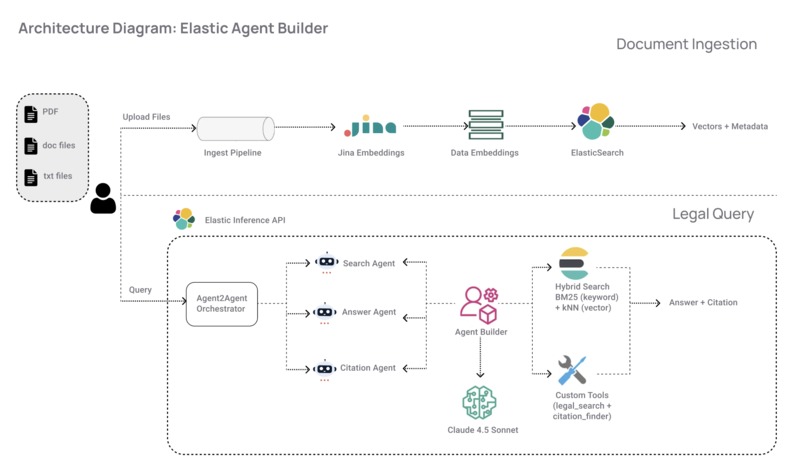 JurisScope – screenshot 1