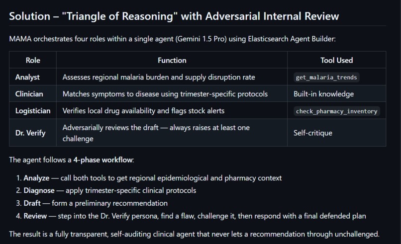 MAMA – Maternal Artificial Multi-step Assistant – screenshot 8
