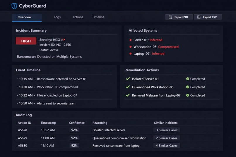 CyberGuard AI Agent – screenshot 4