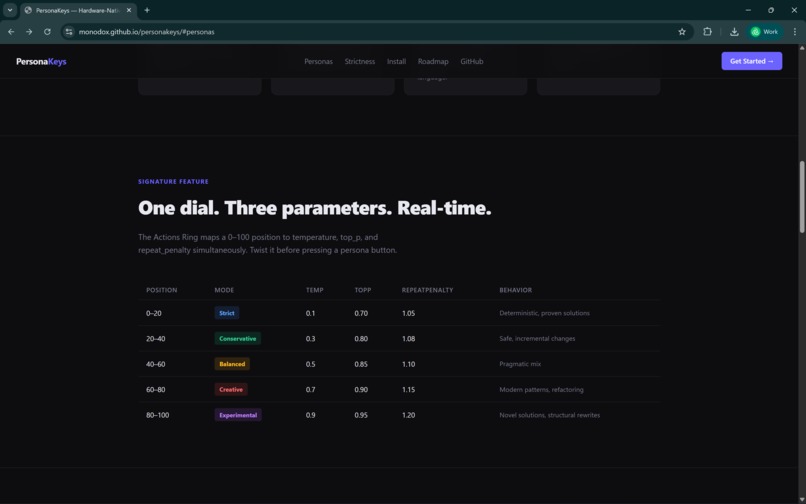 PersonaKeys – screenshot 1