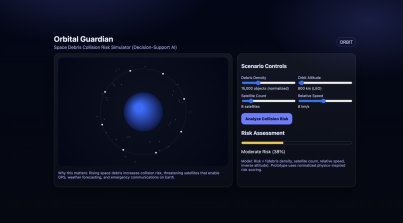 Orbital Guardian AI – screenshot 1