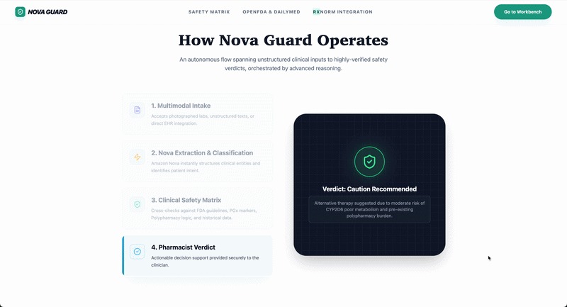 Nova Guard – screenshot 2