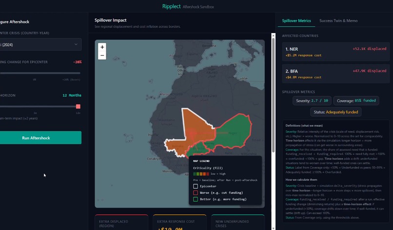 Ripplect – screenshot 1