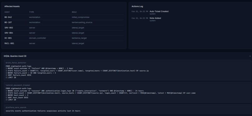 NIGHTWATCH – screenshot 3