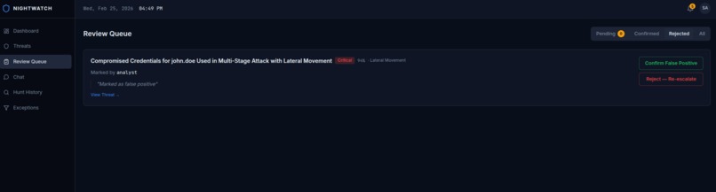 NIGHTWATCH – screenshot 6