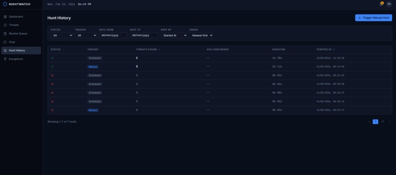 NIGHTWATCH – screenshot 7