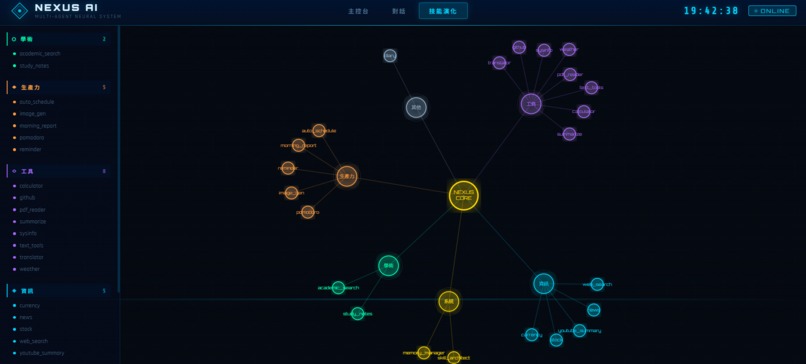 Nexus AI — Multi-Agent Intelligence Hub – screenshot 2