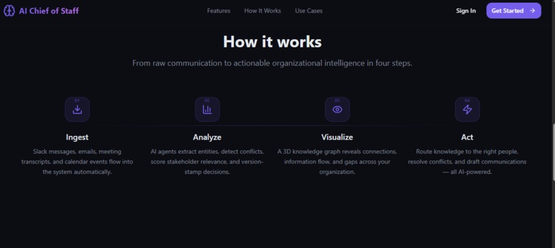 Superhuman AI Chief of Staff – screenshot 1