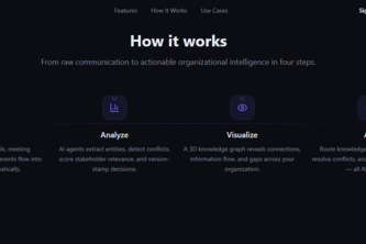 Superhuman AI Chief of Staff