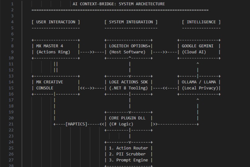 AI Context-Bridge: The Tactile Intelligence Layer – screenshot 1