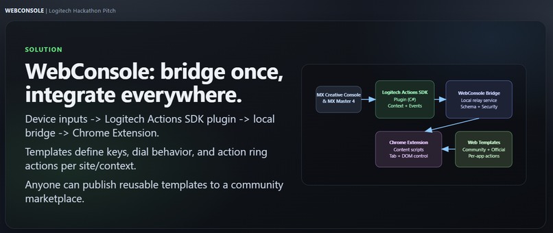 WebConsole – screenshot 2