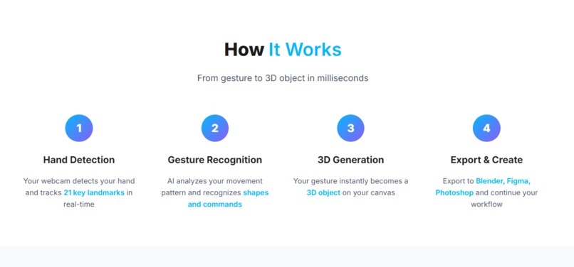 MX AirCanvas3D by Logitech Actions SDK – screenshot 3