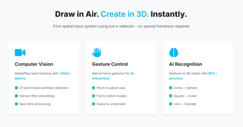 MX AirCanvas3D by Logitech Actions SDK – screenshot 2