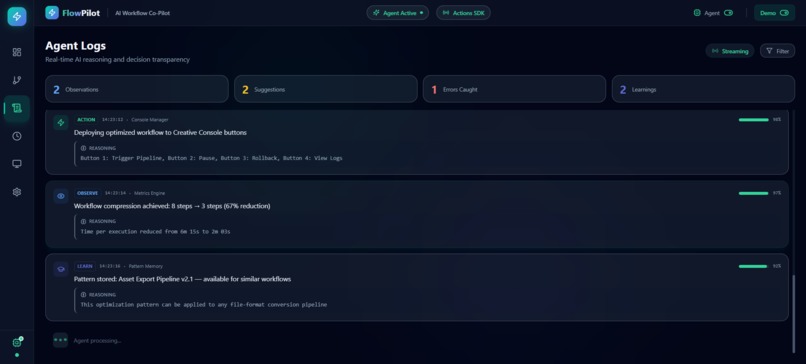 FlowPilot : Your AI Workflow Co-Pilot, Physically Controlled – screenshot 2