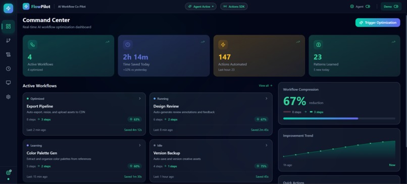 FlowPilot : Your AI Workflow Co-Pilot, Physically Controlled – screenshot 5