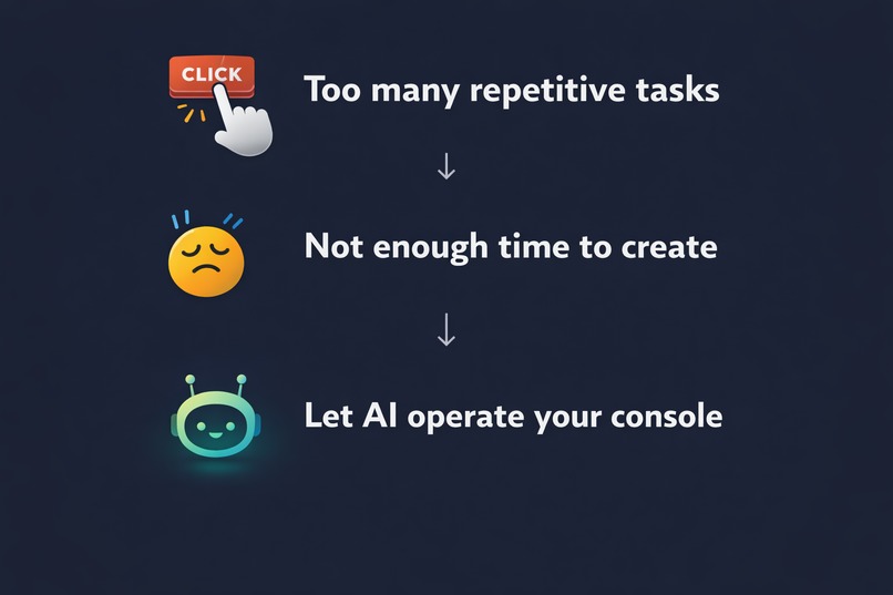 FlowPilot : Your AI Workflow Co-Pilot, Physically Controlled – screenshot 7