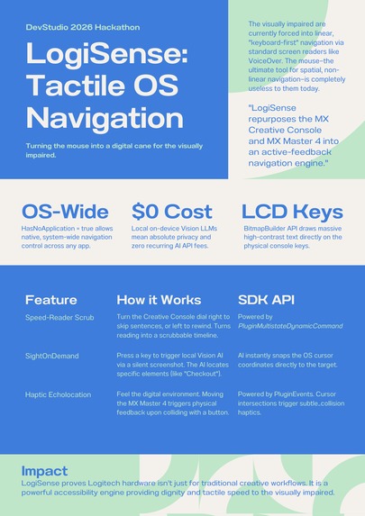 LogiSense: Tactile Digital Navigation – screenshot 1