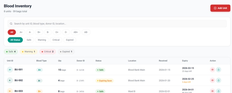 BloodLink – screenshot 1