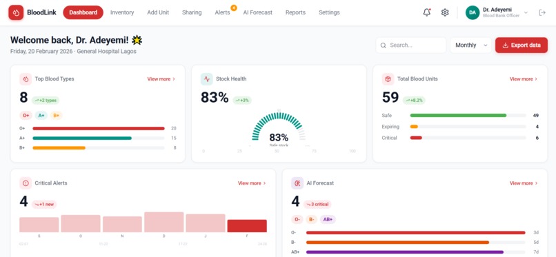 BloodLink – screenshot 2