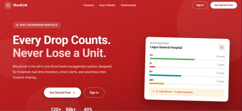 BloodLink – screenshot 6
