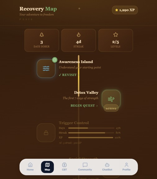 Control. – screenshot 2