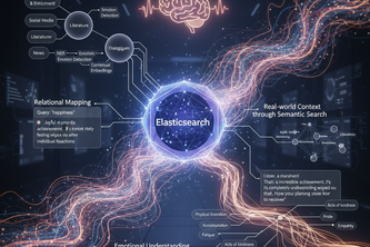 ASH Humanized Context Agent 
