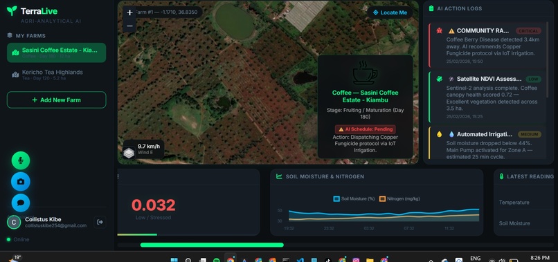 TerraLive: Elastic-Powered Agritech Agent – screenshot 4