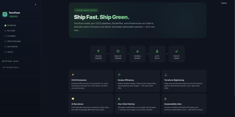 Terratune Greenops – screenshot 1