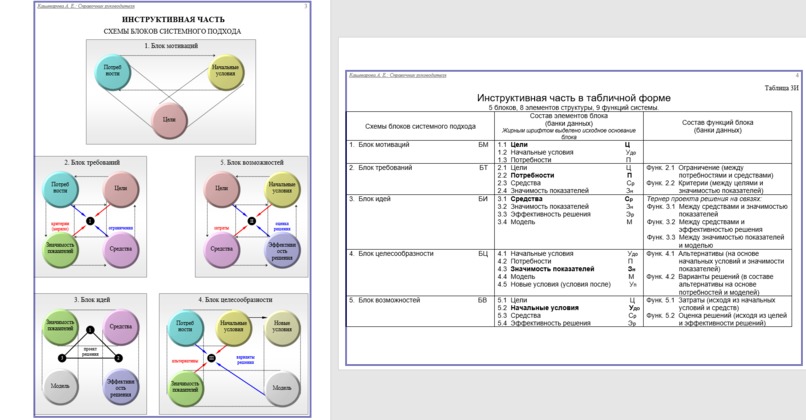 Protonovea - Live Resonance Synchronizer – screenshot 2