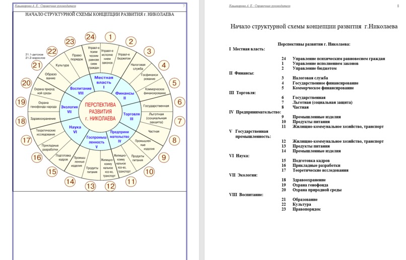 Protonovea - Live Resonance Synchronizer – screenshot 3