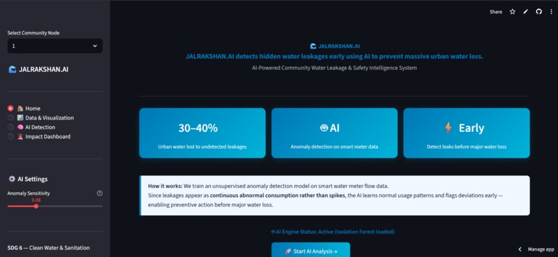 JALRAKSHAN.AI: Smart Water Leak Detection for Communities – screenshot 1