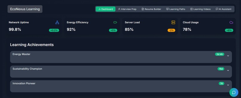 SustainLabs – screenshot 12