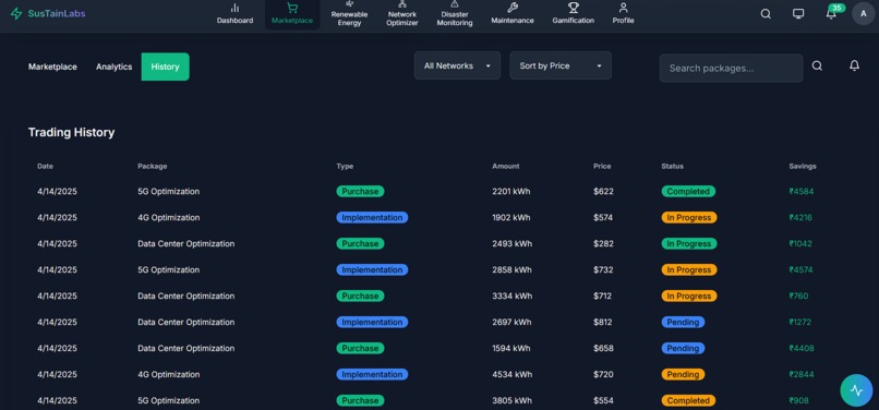SustainLabs – screenshot 16