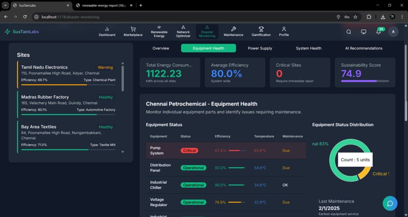 SustainLabs – screenshot 24