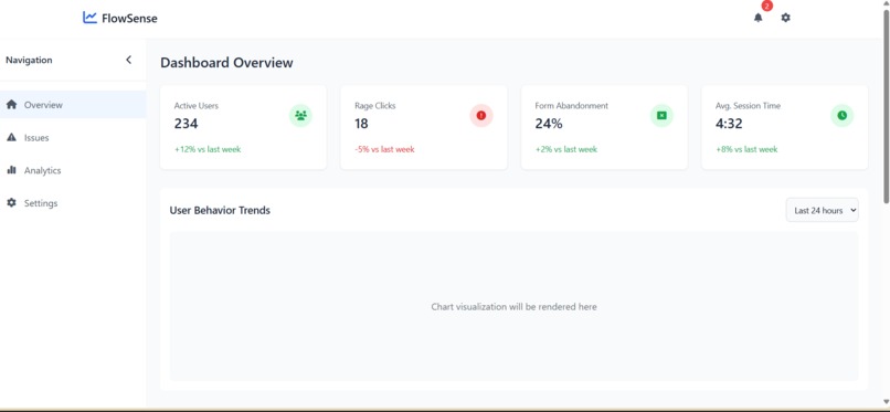 Flowsense UI/UX analyzer – screenshot 1