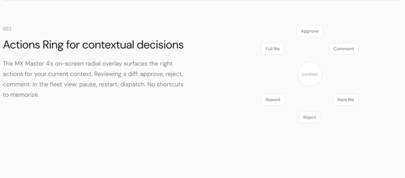 Symphony – screenshot 3
