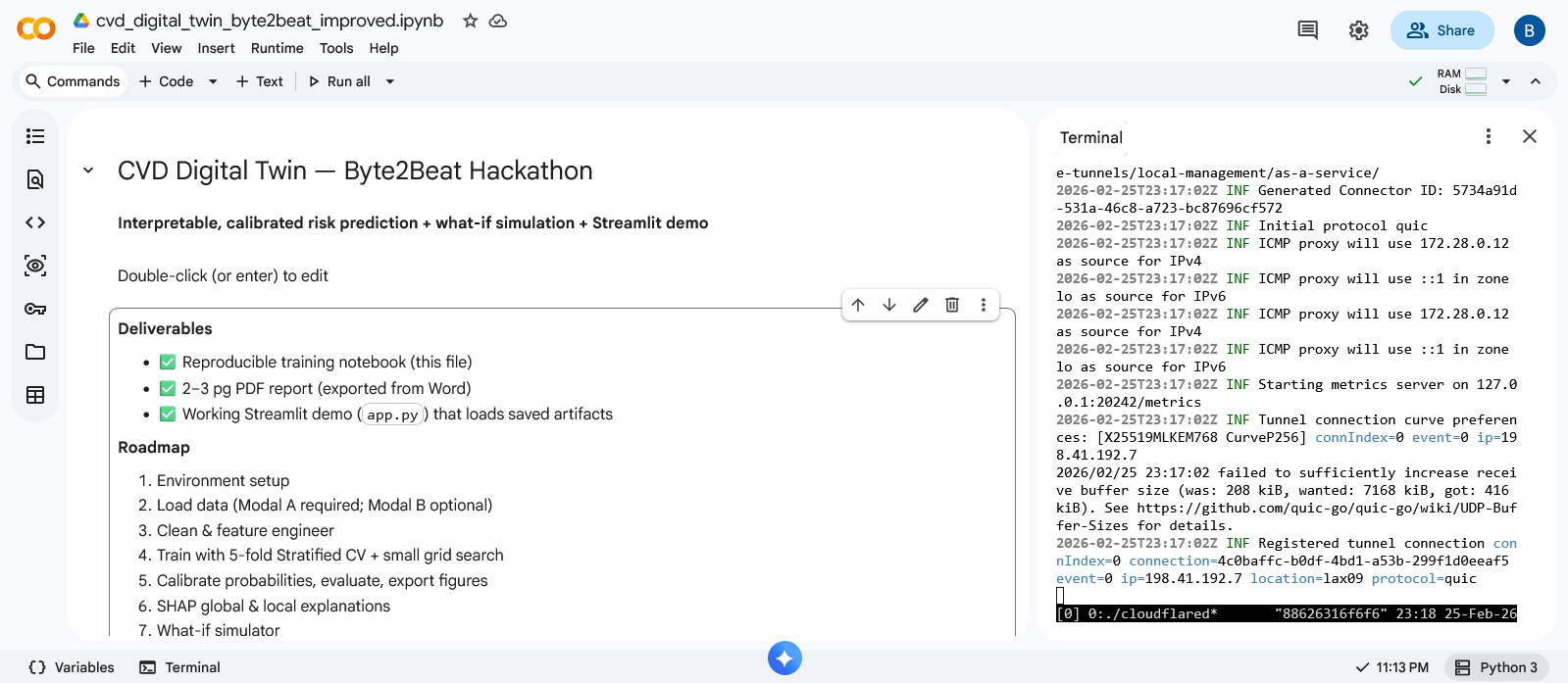 Cvd Thinkscript CVD Digital Twin | Devpost