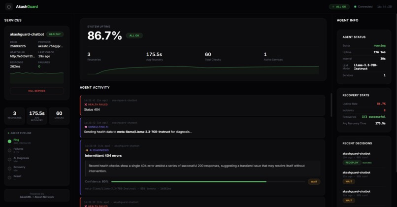 AkashGuard – screenshot 1