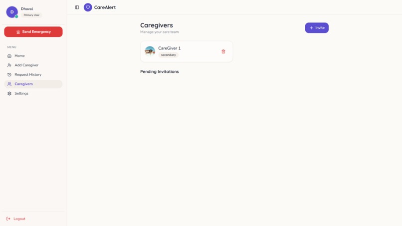 CareAlert – screenshot 2