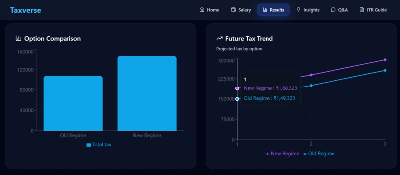 Taxverse – screenshot 13